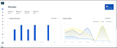 do full stack php laravel website development