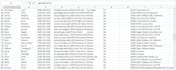 scrape zillow real estate agents emails and phone numbers