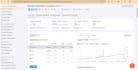 provide complete wix SEO service for google ranking