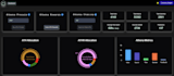 develop nft marketplace using nextjs reactjs moralis thirdweb