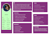 do UX research user persona flow diagram and journey mapping