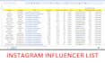 find best instagram, youtube and tiktok influencer listing and research