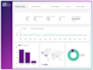 build custom dashboards with looker studio, tableau, power bi, databox, hubspot