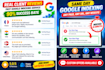 do instant fast indexing with google