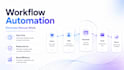 do API integration and development