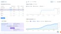 be affiliate marketing, SEO, shopify ecommerce consultant coach mentor expert