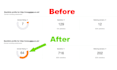create 100 high quality guest posting backlinks manually