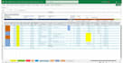 assist in maritime project management