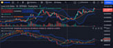 develop tradingview pinescript strategy