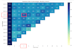do data analysis in python using pandas numpy