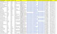 do b2b lead generation for targeted industries