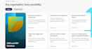 customize microsoft dynamics 365 CRM and customer service