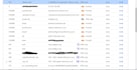 setup email deliverability on go high level or fix email ghl problems
