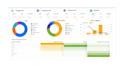 create custom google analytics ga4 report in looker studio