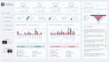 develop finance power bi dashboards