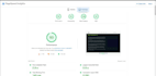 do technical on page SEO optimization for wordpress, wix, shopify website