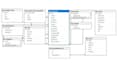 optimize, design, and migrate oracle sql and sql server databases