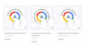 setup and manage your google search ads PPC campaign
