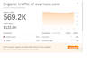 deliver high authority niche edit backlinks on tech blogs and websites