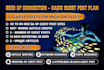 publish guest post articles on high da and traffic websites