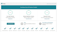 secure your website wordfence security plugin