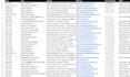 do web scraping and data mining from any website