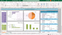 turn your data into actionable insights, a data analyst