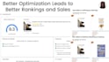 create a launch or marketing strategy for your book for amazon