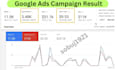 create and manage your google ads PPC campaign and online advertising