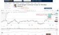 teach you volume spread analysis for price prediction