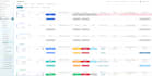 set up your monday CRM account