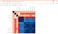 create dashboard, pivot table, charts and data visualization using python, excel