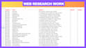 do excel data entry in low price, copy paste, web research
