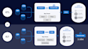 be your data warehouse engineer, mssql, snowflake etl and bi expert