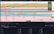 code any indicator or strategy in tradingview pinescript