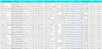 do b2b lead generation and prospect email list