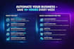 automate your business workflows and save you 10 hours weekly