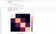 do machine learning or data science project