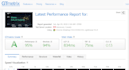 speed up shopify wix wordpress websites with improved google pagespeed gtmetrix