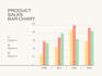 do statistics assignment projects