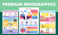 do professional infographic design, pie chart, flow chart, road map and timlines