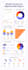 create a attractive infographic in canva