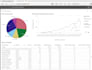 create qlik  sense dashboard and nprinting