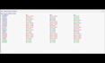 create mt4, mt5 expert advisor or custom indicator