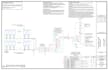 do permit design for USA