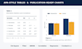 do survey data analysis in spss with statistical report writing