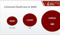 make professional powerpoint for your seminar, conference and symposium