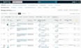 create amazon product listing and variation or fix amazon listing