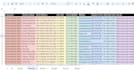 do scrape google map, website scraping, data extraction and web scraper