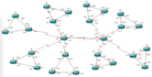 help with gns3, ensp, packet tracer lab